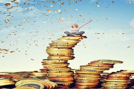 期货指标加粗代码(期货指标加粗代码是什么)